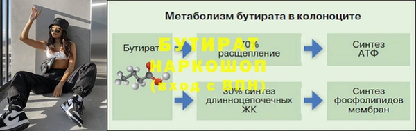 кокаин VHQ Вязники